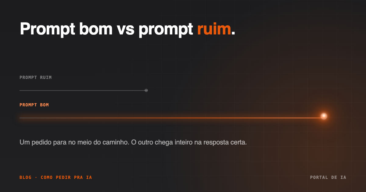 Capa do artigo Prompt bom vs prompt ruim